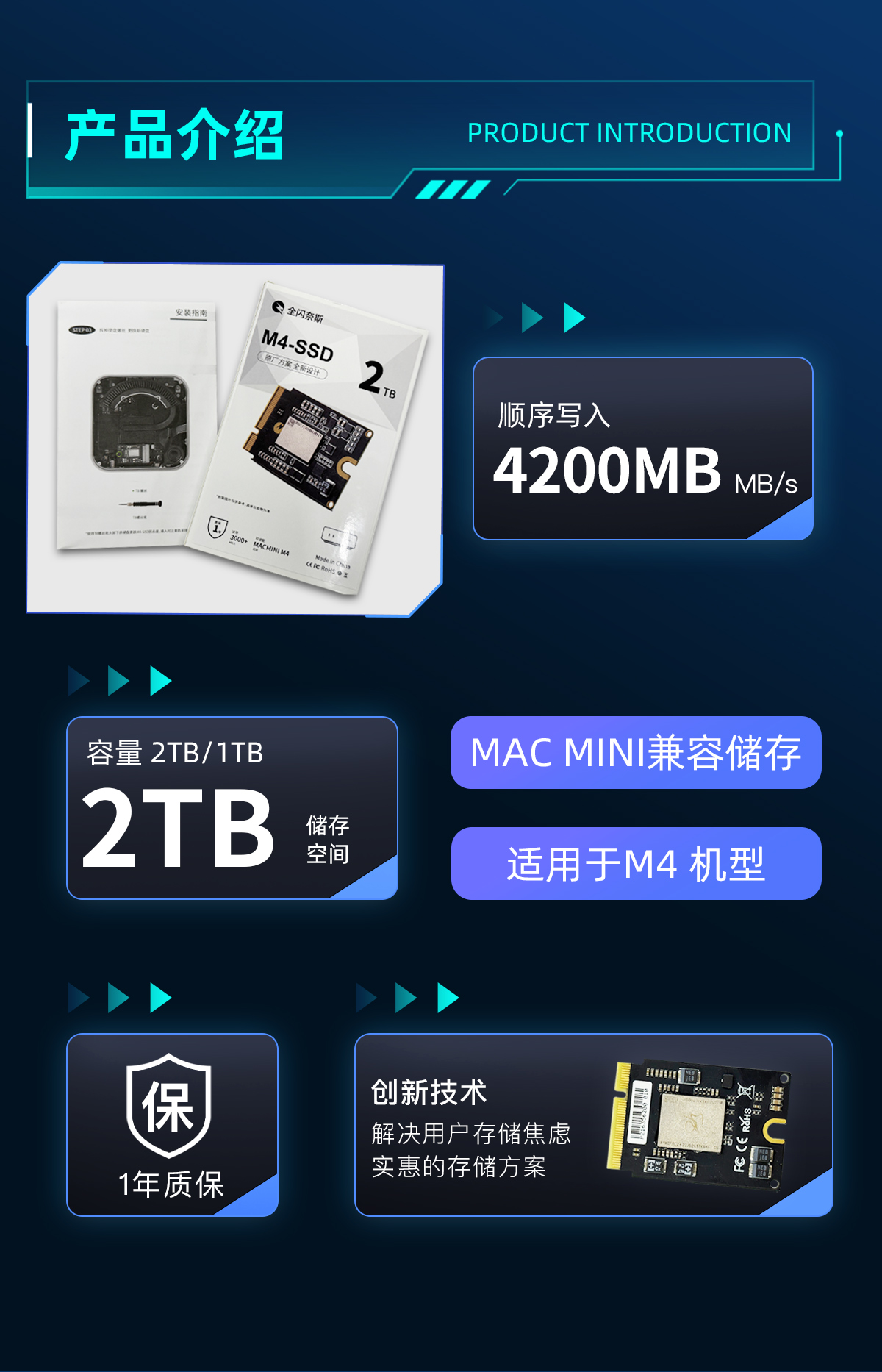 1TB/2TB for Mac Mini M4 SSD Ha - Ssd 1Tb 评论和价格
