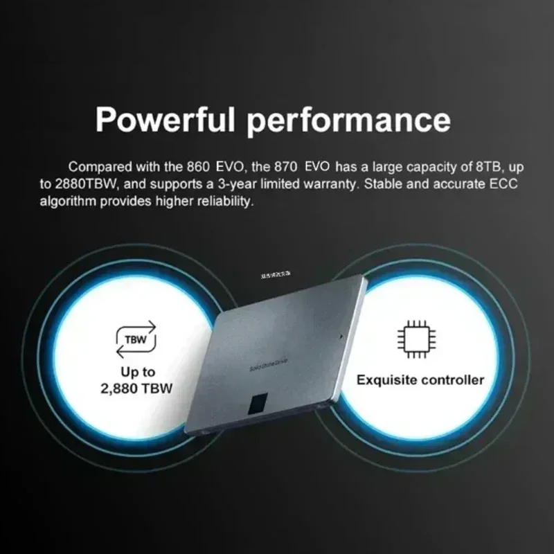 870 EVO SSD Solid State Disk 1 - Samsung Ssd 评论和价格