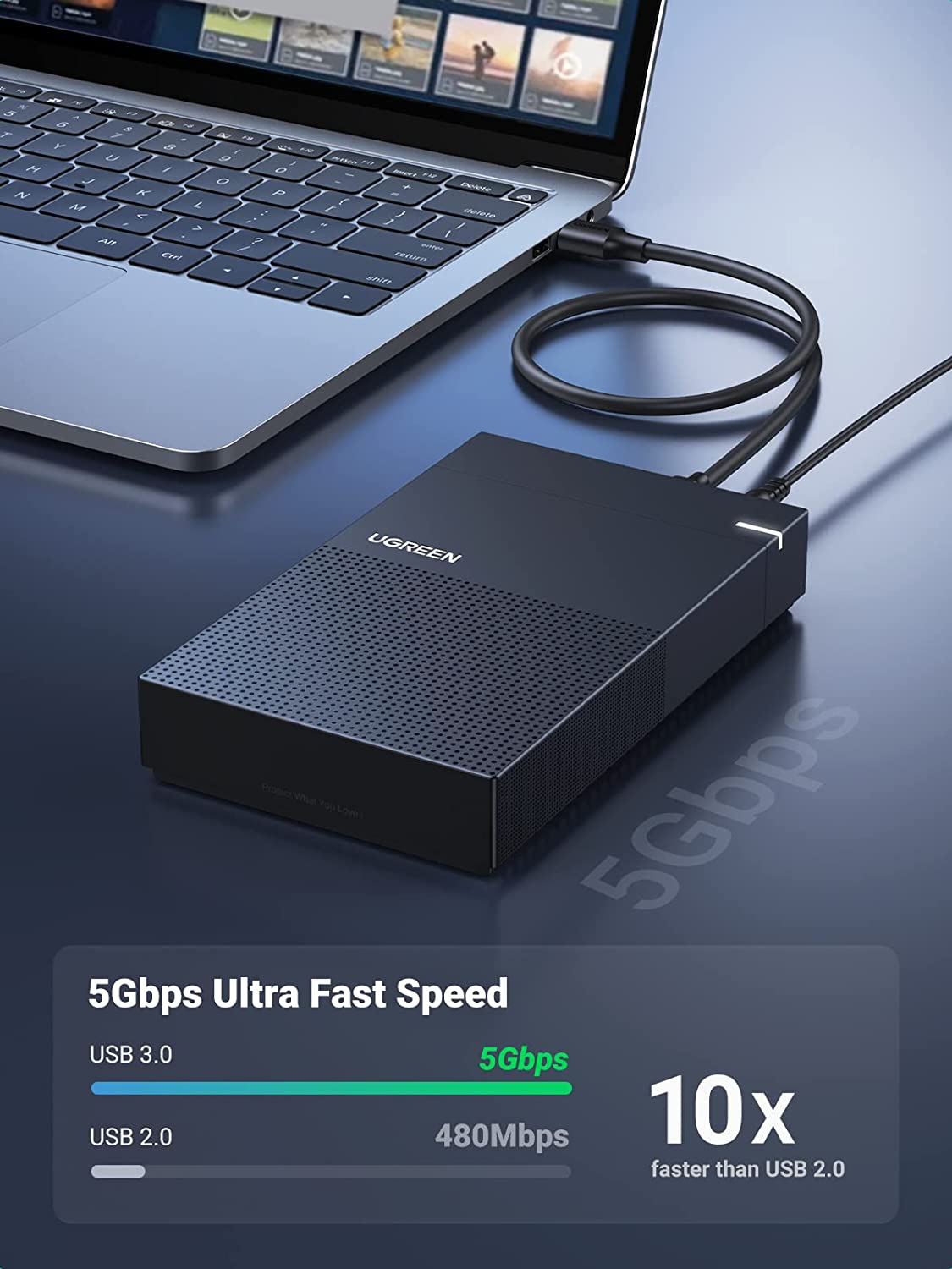 UGREEN External Hard Drive Enc - Sata Ssd 评论和价格