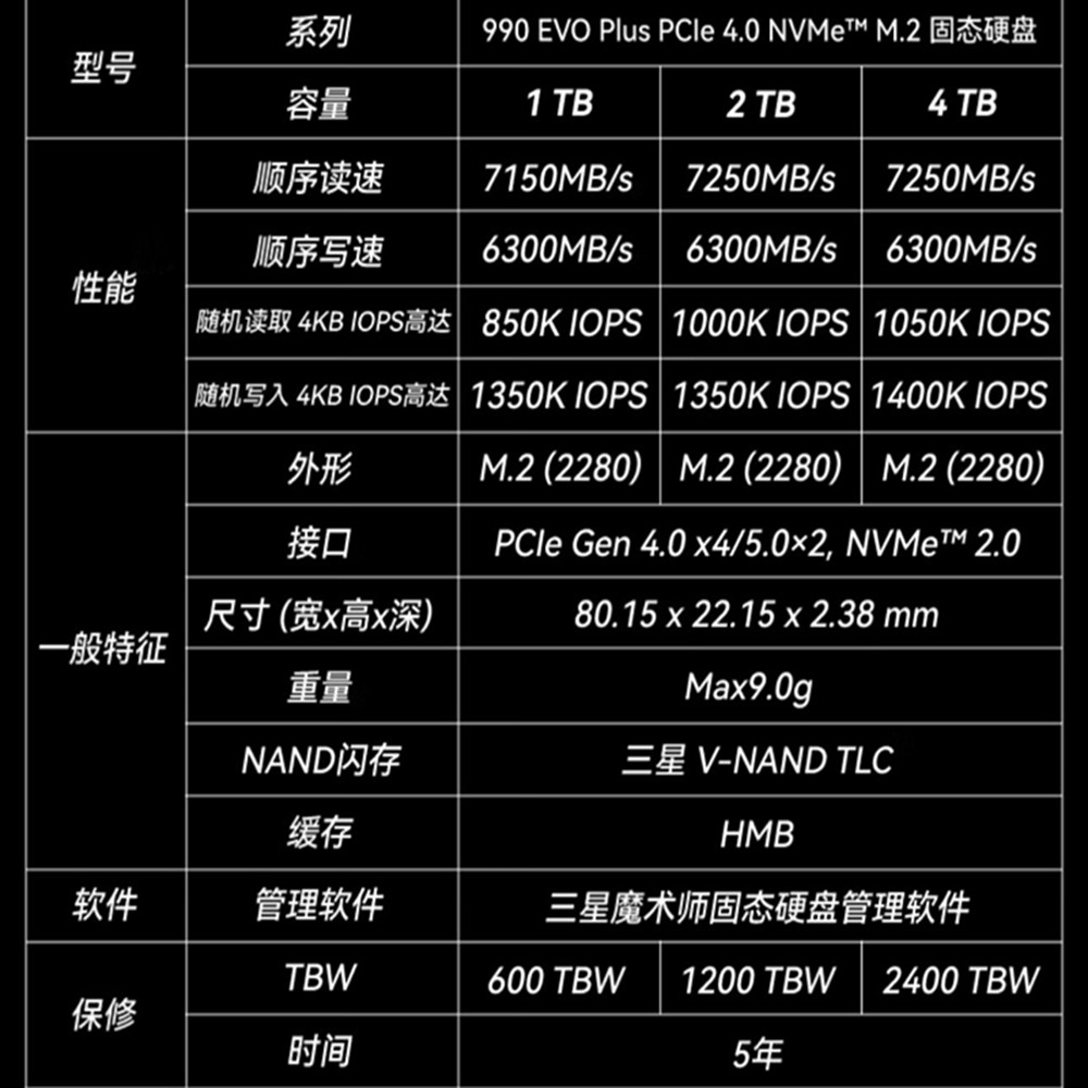 Original  New SSD For Samsung  - Samsung Ssd 评论和价格