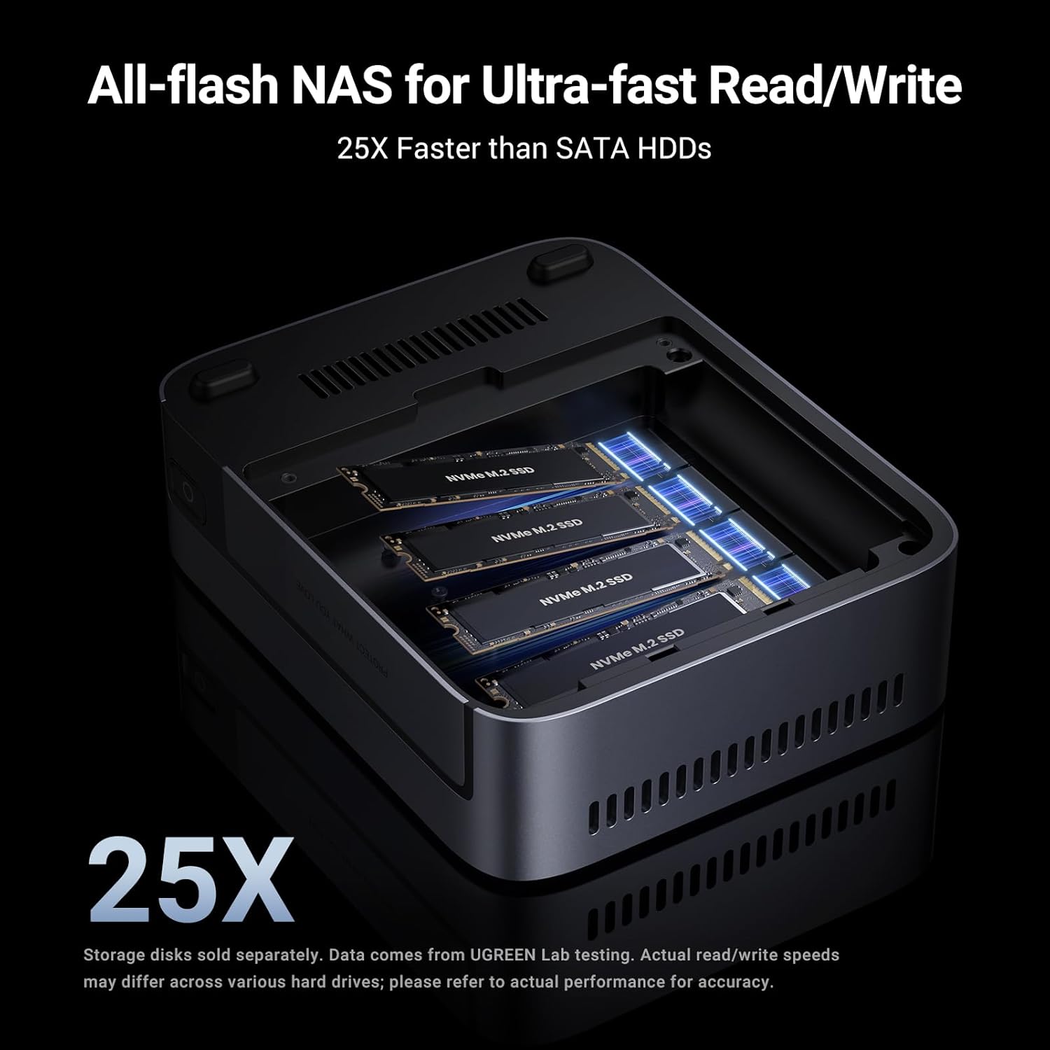 UGREEN NASync DXP480T Plus 4-B - Nvme Ssd 评论和价格