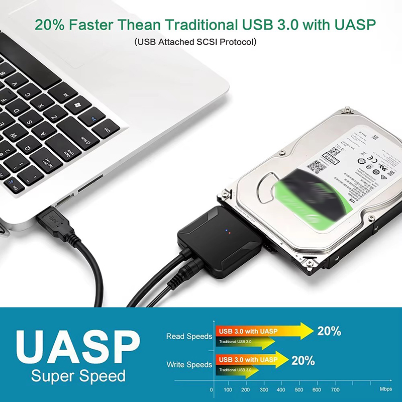 USB 3.0 To Sata 3 Adapter Conv - Samsung Ssd 评论和价格