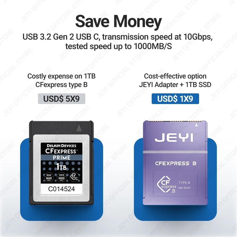 Memory CFexpress Card For CANO - Memory Card Ssd 评论和价格