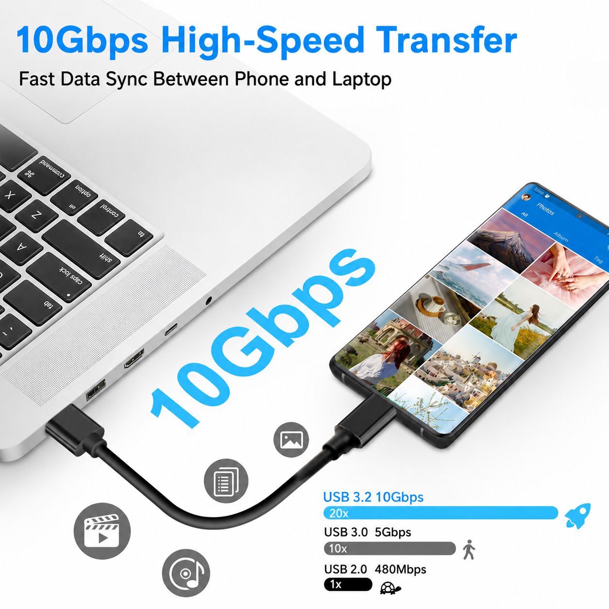 USB 3.2 Type C to A Cable 10Gb - Samsung Ssd 评论和价格