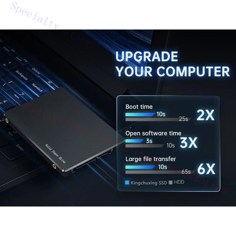 R+  FOR Kingchuxing 1TB  SSD 2 - Ssd 1Tb 评论和价格