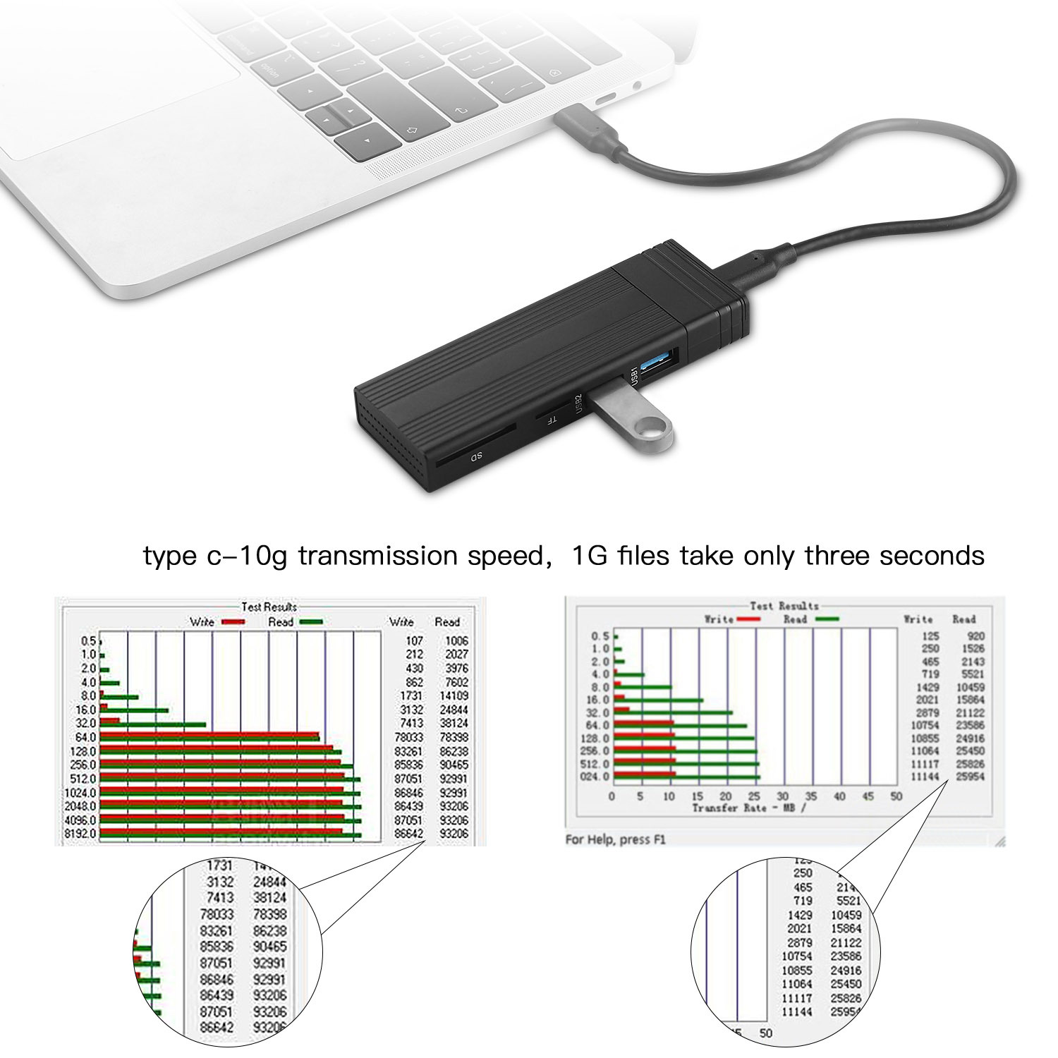 KEBIDUMEI M.2 NVMe NGFF SATA S - Memory Card Ssd 评论和价格