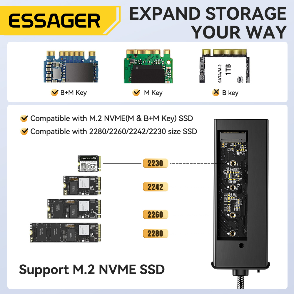 Essager USB C Hub With M.2 SSD - Ssd Hard Drive 评论和价格