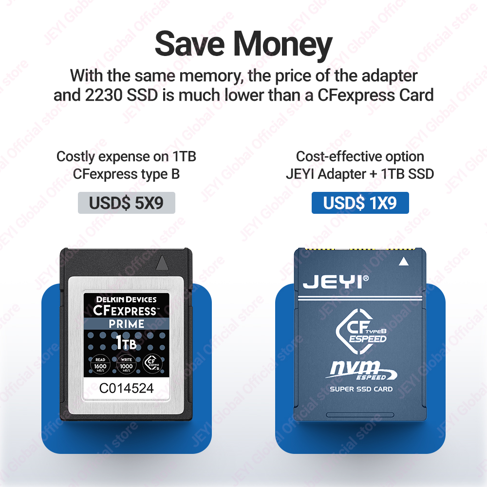 JEYI CF-Express Type-B to M.2  - Memory Card Ssd 评论和价格