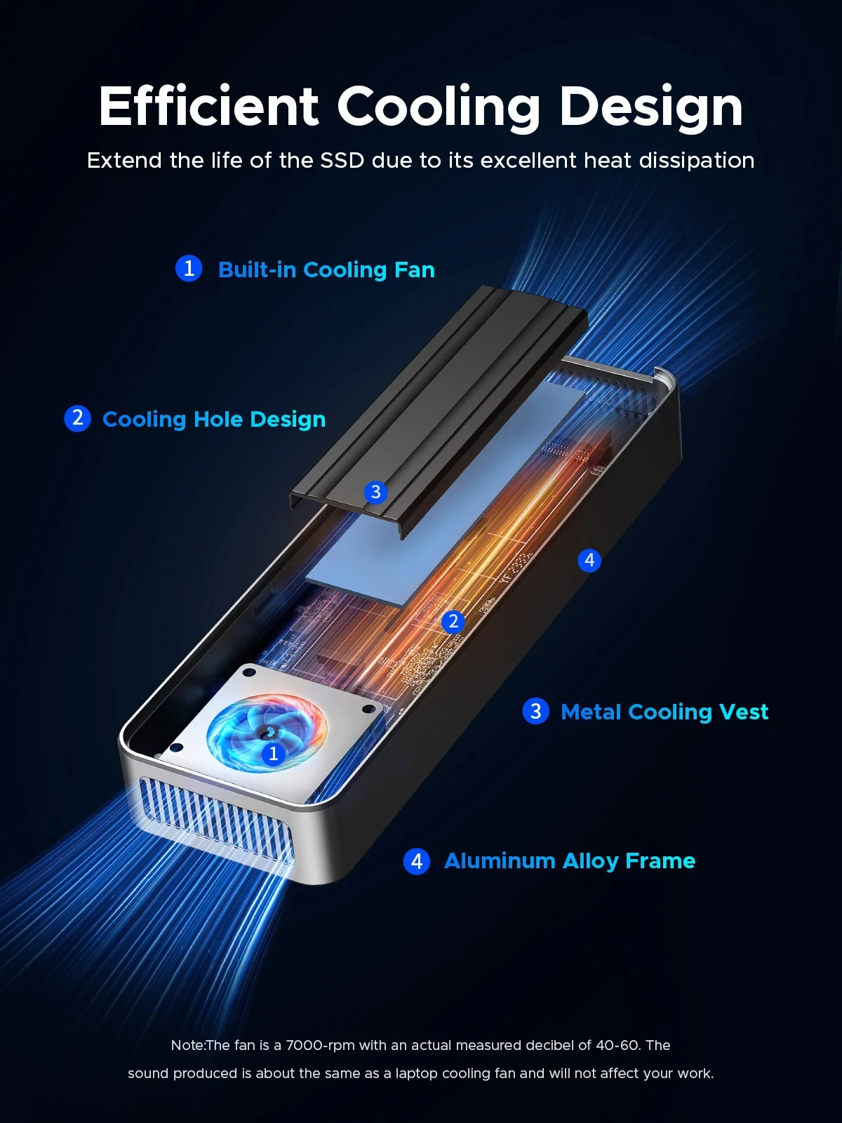 ORICO USB4 40Gbps M.2 NVMe SSD - 8Tb M2 Nvme Ssd 评论和价格