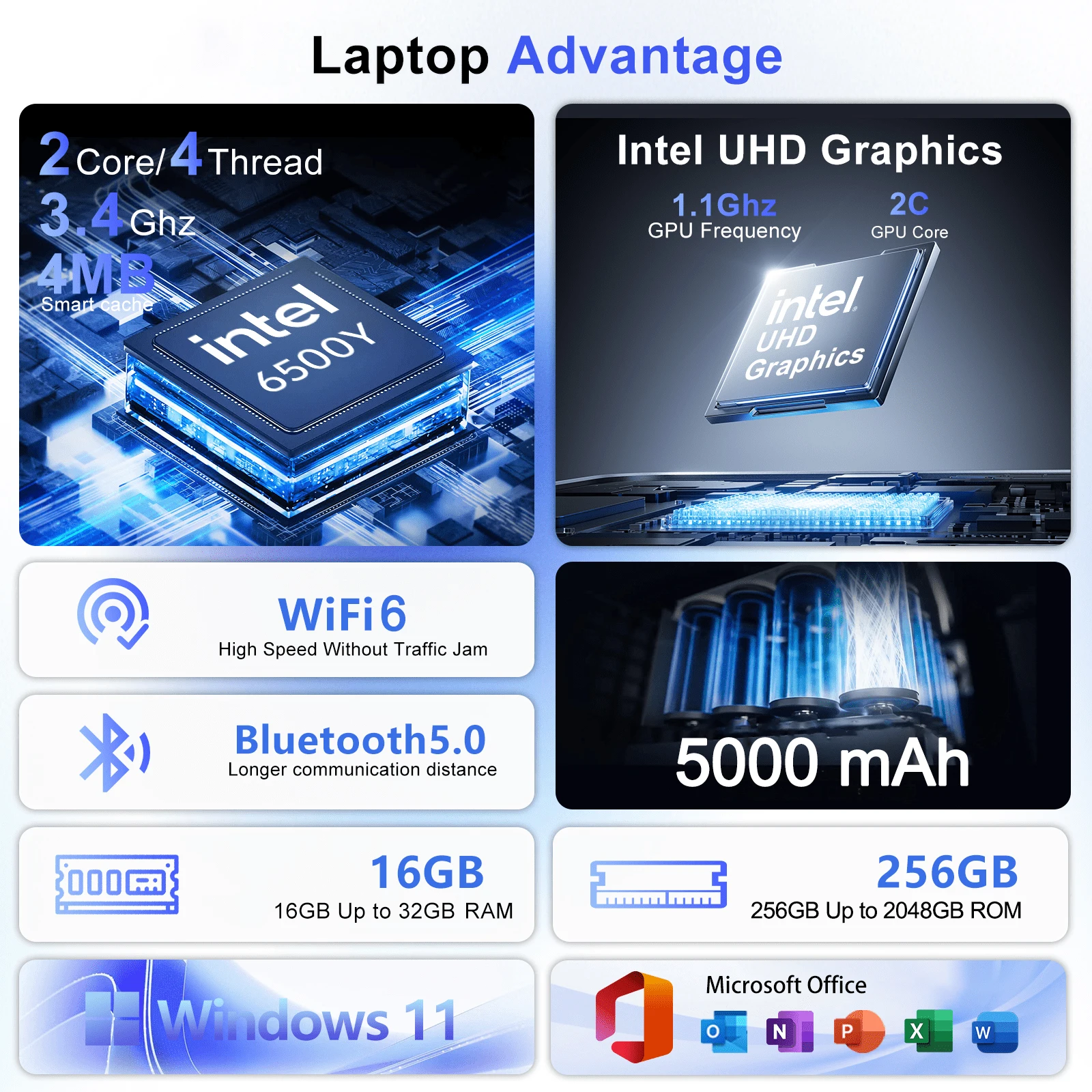 High Performance Intel 6500Y 1 - M.2 Ssd 评论和价格