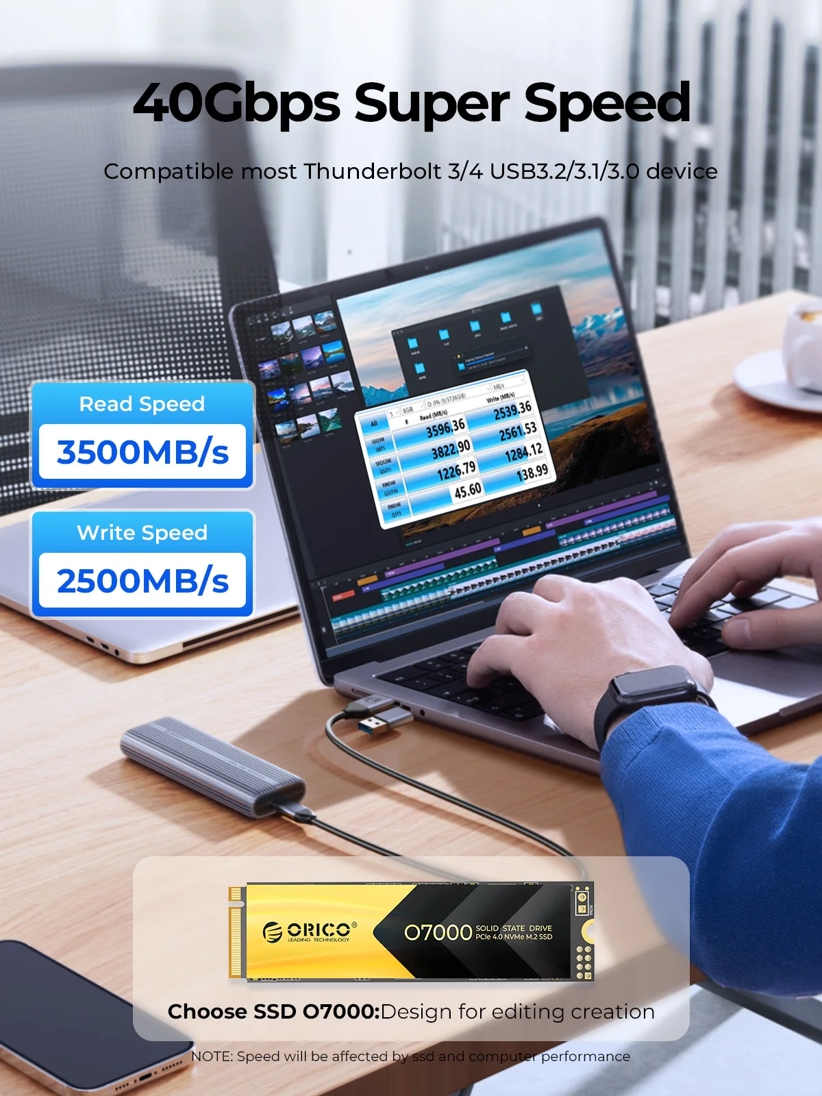 ORICO 40Gbps M.2 NVMe SSD Encl - 8Tb M2 Nvme Ssd 评论和价格
